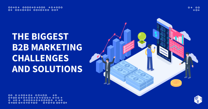 Top challenges in b2b marketing