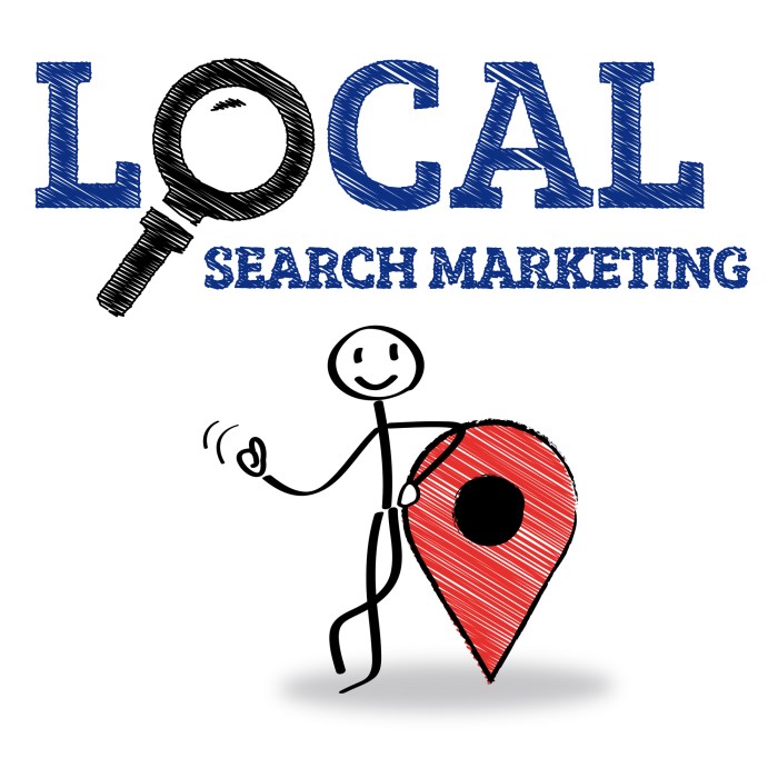 Seo local improve ways simple How to improve local seo