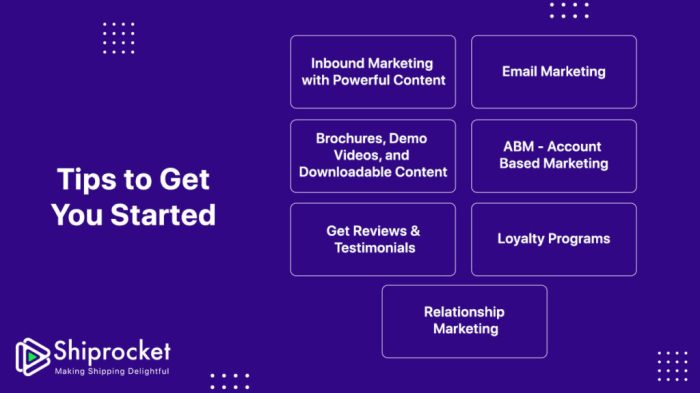 5 key tips ceos of a e c firms should know about b2b online marketing