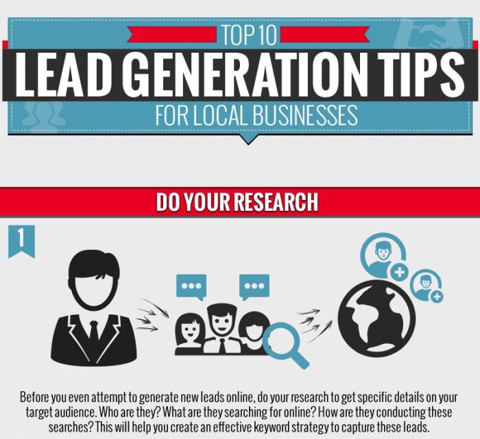 Top 10 online lead generation techniques for professional services