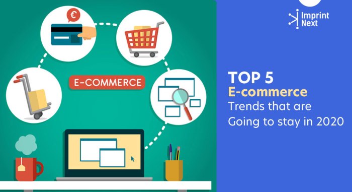 Trends ecommerce top version size click full Top ecommerce trends you need to know