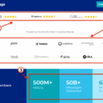 Factors that boost website credibility for converting visitors