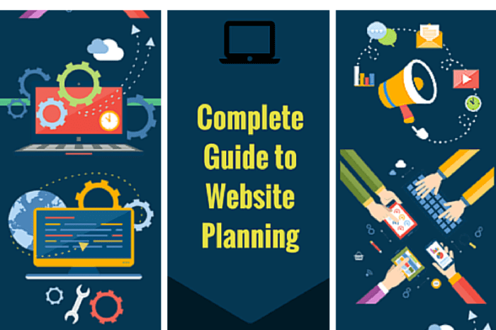 Budgeting for your web future