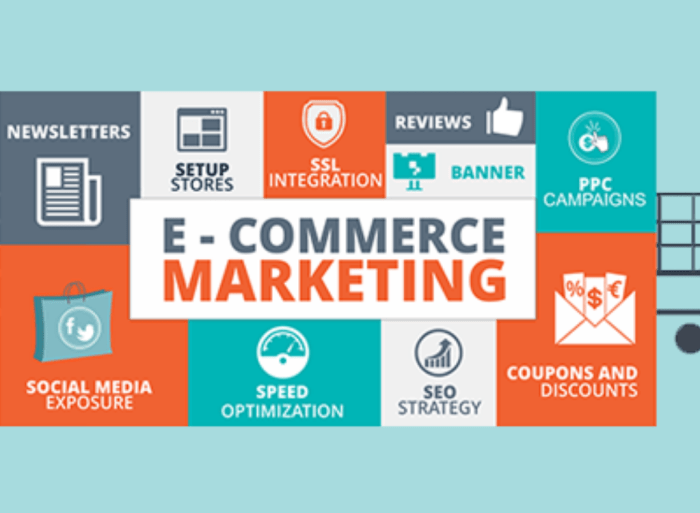Five advanced strategies for optimizing your e commerce ad campaigns
