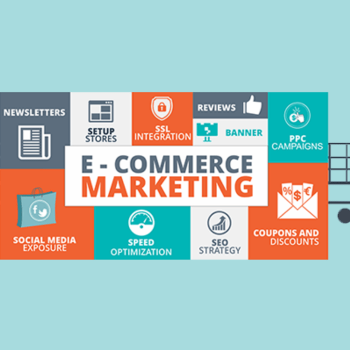 Five advanced strategies for optimizing your e commerce ad campaigns