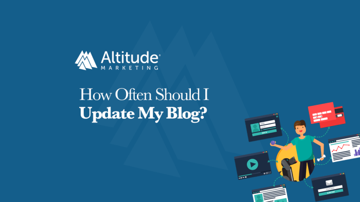 How Often Should You Update Your Content | A Detailed Guide When to update blog content