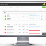 How to monitor your wordpress website server uptime
