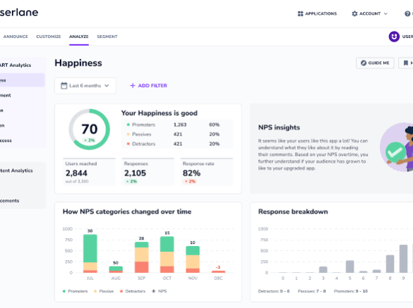 Whatfix vs apty vs userpilot key differences and benefits
