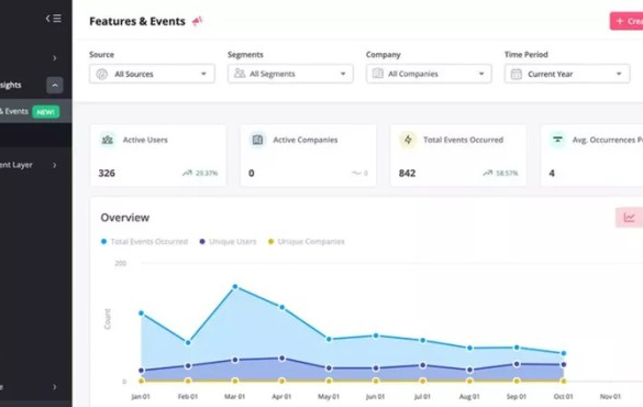 Helpscout vs usetiful vs userpilot which user engagement tool dominates