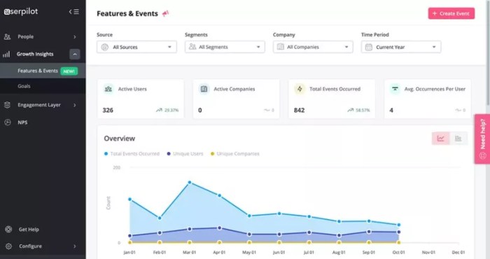 Helpscout vs usetiful vs userpilot which user engagement tool dominates