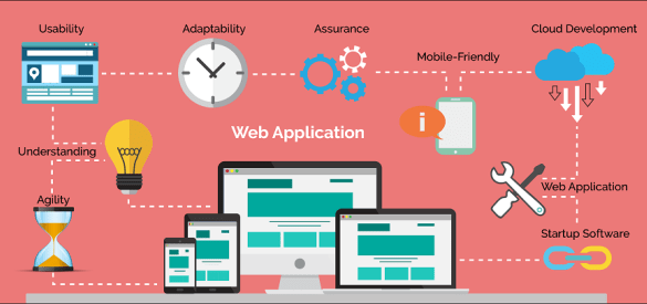 Web app development technologies