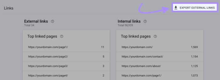Google e e a t should we search for other articles with high backlink profiles