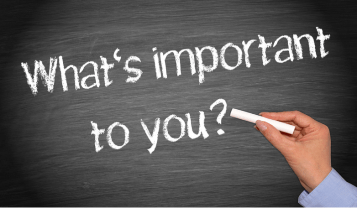 Importance Importance