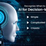 Seos are recommending structured data for ai search why