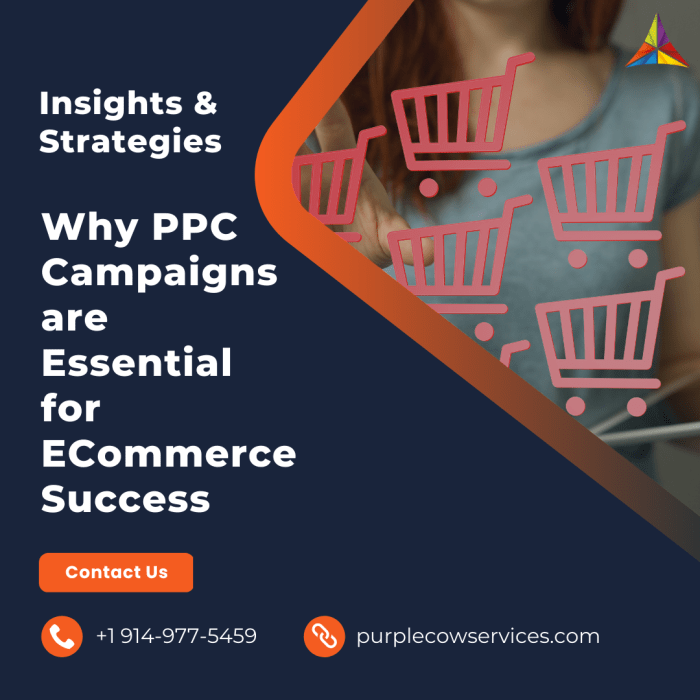 Crm data ppc campaigns