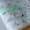 Usability vs user experience key factors for successful digital marketing
