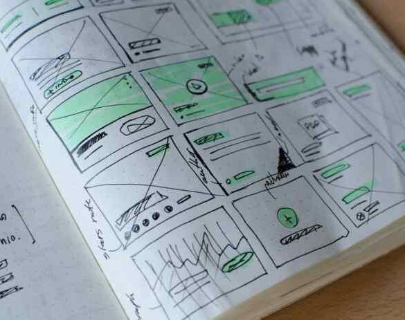 Usability vs user experience key factors for successful digital marketing