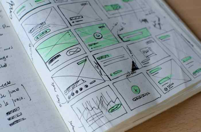 Usability vs user experience key factors for successful digital marketing