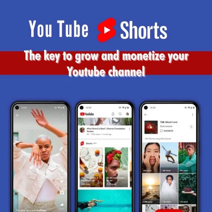 Youtube shorts growth engagement