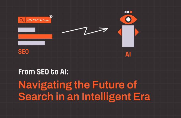 Mcp future ai search marketing