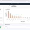 Lead source attribution modeling