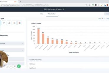 Lead source attribution modeling