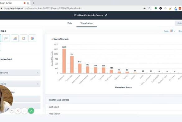 Lead source attribution modeling