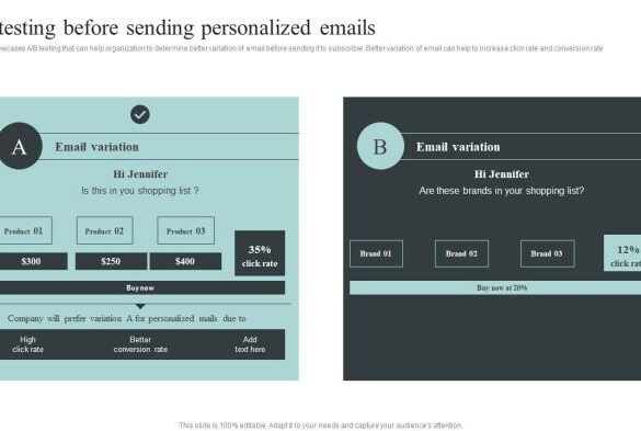 A b testing can help perfect your pardot emails