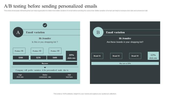 A b testing can help perfect your pardot emails
