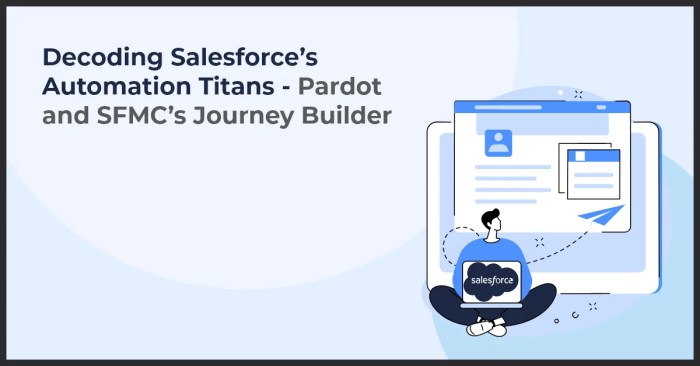 Decoding salesforces automation titans pardot and sfmcs journey builder