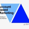 Buying group marketing bgm upgrading abm