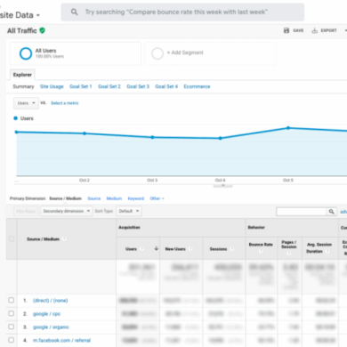 Web analytics for effective data tracking