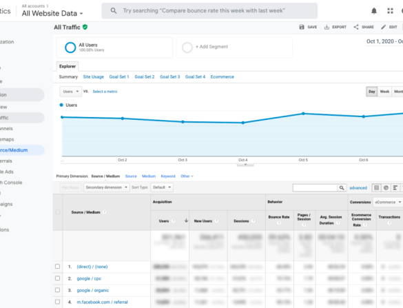 Web analytics for effective data tracking