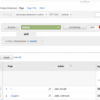 How to enable author tracking in wordpress
