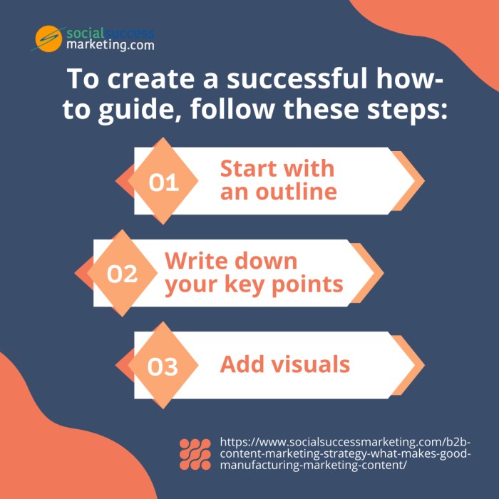 Infographic marketing strategy b2b 2014 digital infographicnow description Infographic marketing strategy b2b 2014 digital infographicnow description