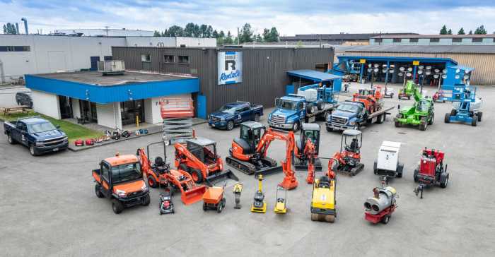 How to add equipment rentals to your woocommerce store