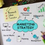 25 marketing strategies to grow your small business