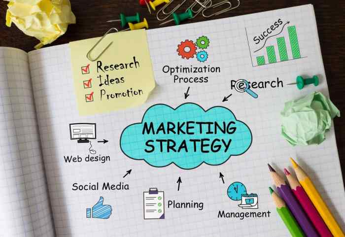 25 marketing strategies to grow your small business