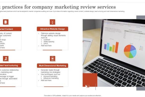 Audit conducting guide step title tracking optimal urls length tag characters even each tags he