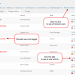 How to block a wordpress user without deleting their account