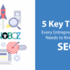5 key tips ceos of a e c firms should know about b2b online marketing