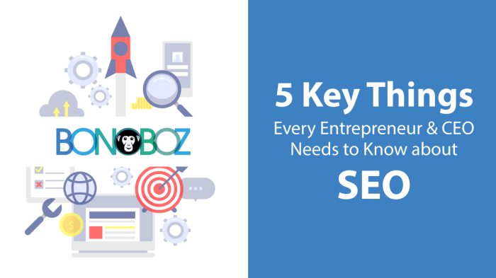 5 key tips ceos of a e c firms should know about b2b online marketing
