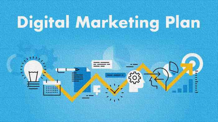 Three questions for marketing plan success