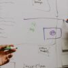 Proven business growth strategies