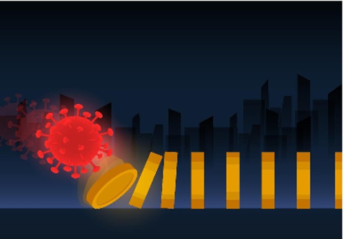 How innovation and ads can save your business during covid 19
