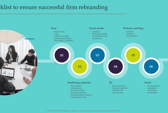 Key things to research when rebranding your professional services firm5