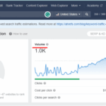 Content marketing best practices
