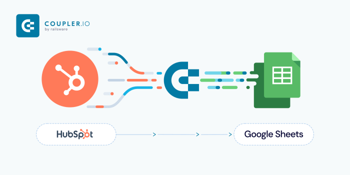 Boosting sales hubspot google sheets and docusign integration