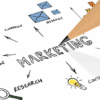 How to create an effective and affordable marketing plan