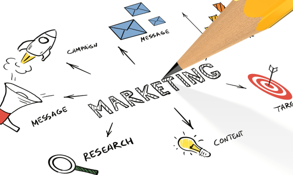 How to create an effective and affordable marketing plan